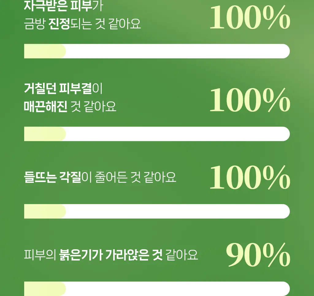 [올리브영 1위] 더마픽스 퍼펙트 퍼포먼스 콜라겐 1+1기획 (3종 1택) 상세페이지 83
